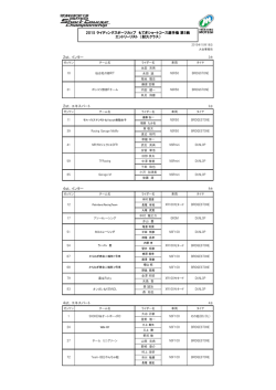 Rd.5 エントリーリスト（耐久）