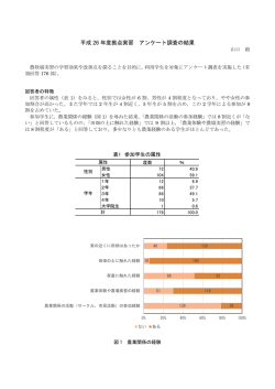 H26年度アンケート結果