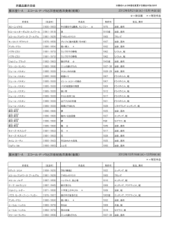 &yuml;&thorn;2 0 1 2 - 3 @b5&ndash;&Aacute;TU\:y&icirc;v2ﬁ. xls