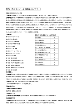 竹内 啓二ゼミナール【経済