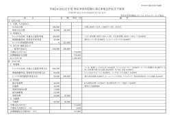 第3号議案 - NPO法人トレイル・オリエンテーリング協会