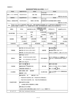 職業実践専門課程の基本情報について (ビューティプロデュース学科)