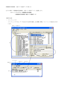 NEEDS-CD ROM 日経マクロ経済データ
