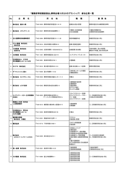「離職者等就職面接会」静岡会場（6月29日グランシップ） 参加企業一覧