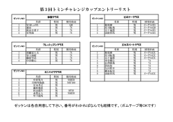 第3回トミンチャレンジカップエントリーリスト