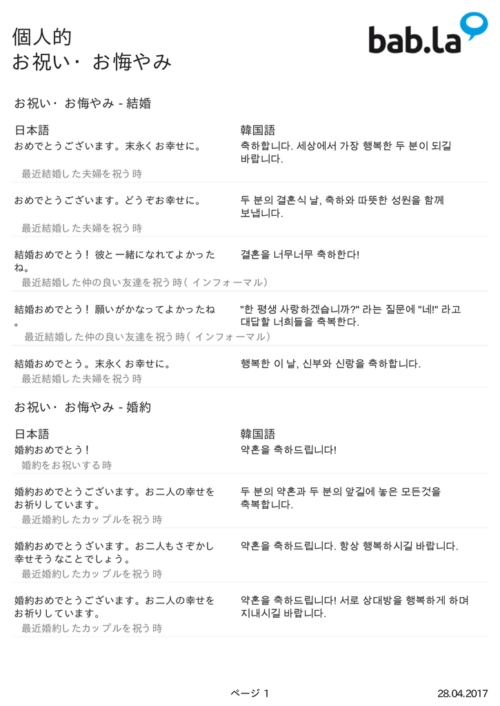 多言語例文集 個人的 お祝い お悔やみ 日本語 韓国語