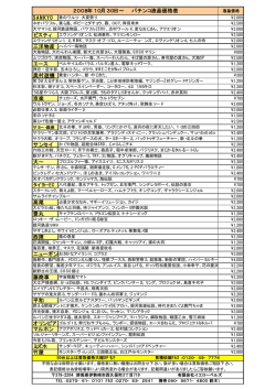 SANKYO ビスティ 三洋物産 エース 奥村遊機 京楽