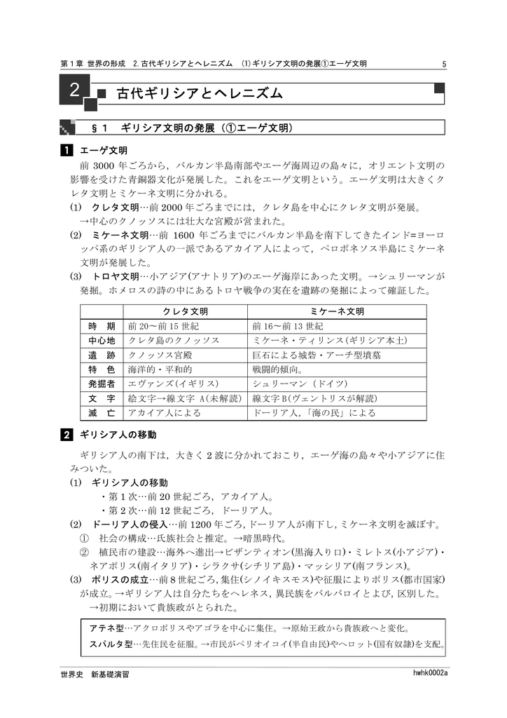 古代ギリシアとヘレニズム