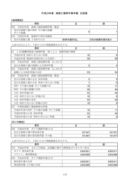 正誤表（PDF：160KB）