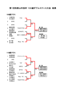 和歌山市長杯100歳ダブルス結果 (1)
