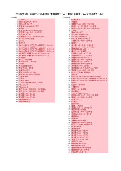 キッズサッカーフェスティバル2016 参加決定チーム一覧（U