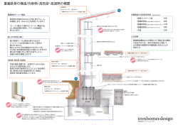 重量鉄骨の構造/外断熱・高気密・高遮熱の概要