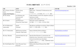 印日商工会議所代表団 メンバーリスト