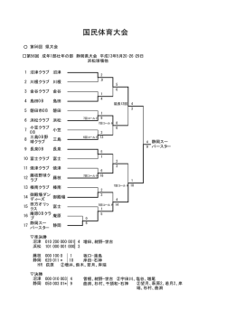 国体56回から58回