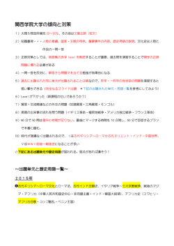 関西学院大学の傾向と対策