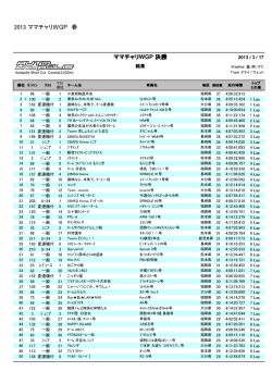 2013 ママチャリWGP 春 結果表