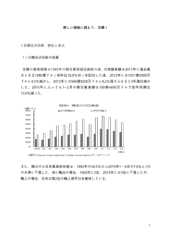 1.日韓経済関係、現在と未来 1）日韓経済関係の概要 日韓の貿易