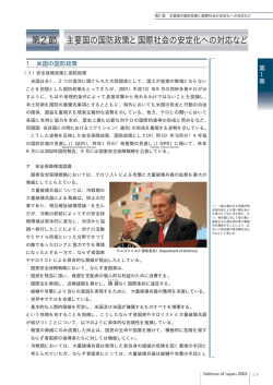 2節 - 防衛省 情報検索サービス