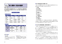 求人媒体・方法の選択 11