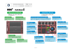 Hog4 OSコンソールのフロントパネル各部と画面の名称