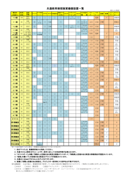 ここからダウンロード(H25.4.1現在)