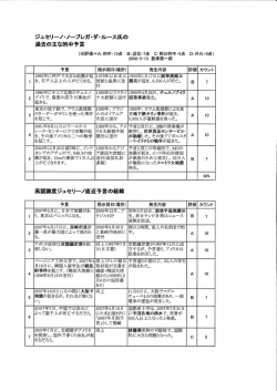 予言 - たま出版
