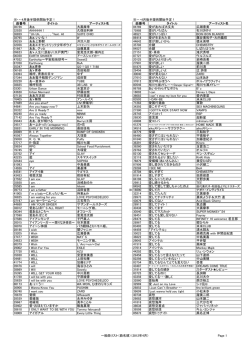 4月後半提供開始予定！