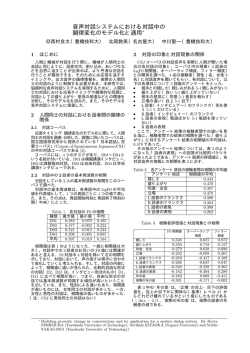 音声対話システムにおける対話中の 韻律変化のモデル化と