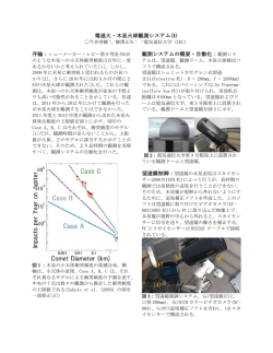 電通大・木星火球観測システム