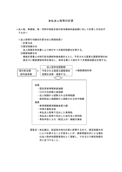 未払法人税等の計算