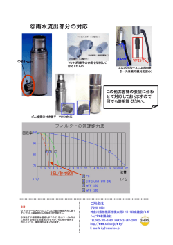 雨水流出部分の対応