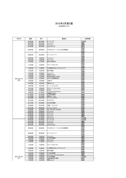2012年3月第3週 - IAT岩手朝日テレビ