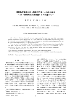 運動負荷漸増に伴う酸素摂取量と心拍数の関係