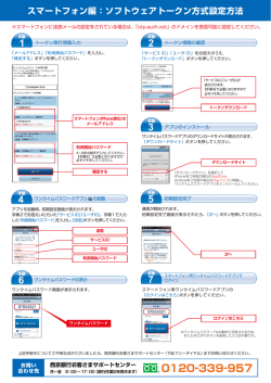 スマートフォン編：ソフトウェアトークン方式設定方法