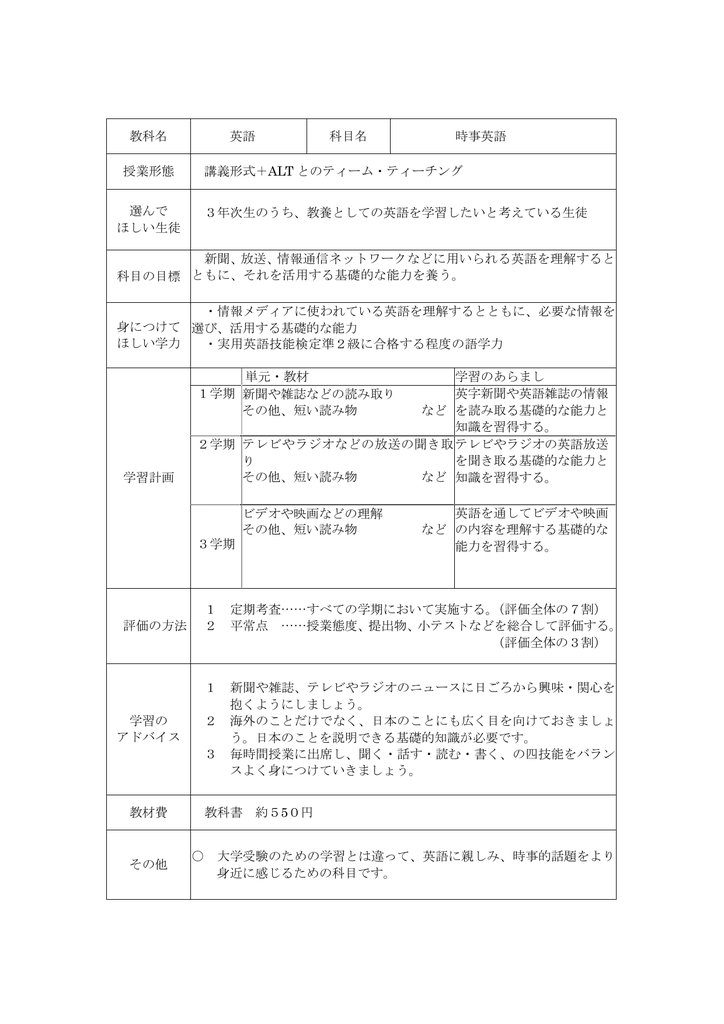 教科名 英語 科目名 時事英語 授業形態 講義形式 Alt とのティーム