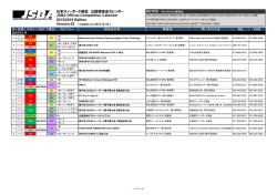 2015&minus;2016シーズン 公認競技会カレンダー Ver.02