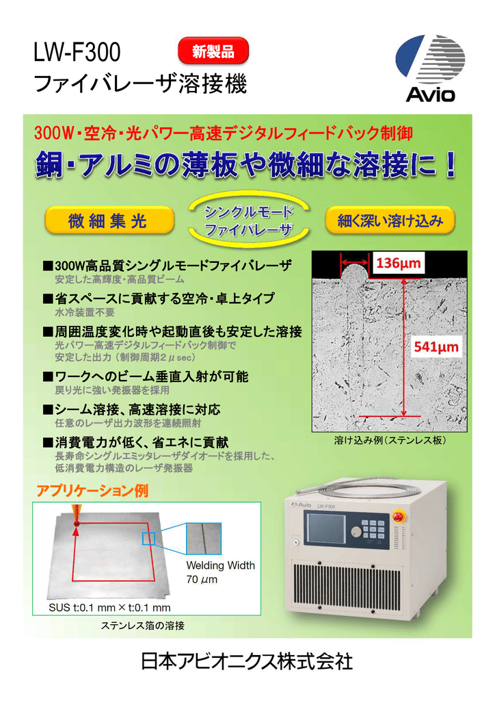 オリックス レンテック R550 Pro 赤外線サーモグラフィカメラ Infrec R550シリーズ 日本アビオニクス Avio 計測器 測定器 分析機器のレンタル Orix Rentec Corporation