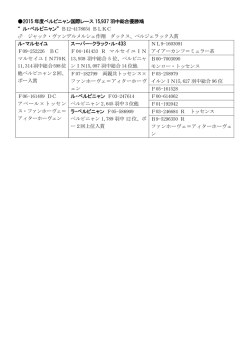 2015 年度ペルピニャン国際レース 15,937 羽中総合優勝鳩 &ldquo; ル