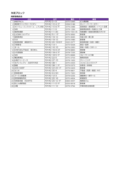 2015.9.11更新：PDF