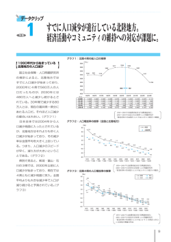 すでに人口減少が進行している北陸地方。 経済活動やコミュニティの維持