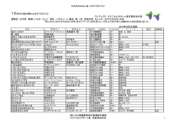 10月のおはなし会  おすすめ本リスト2016（改訂三版）