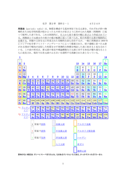 2－1章 原子 量子 結合 資料③