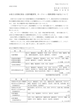 お客さま情報(預金・出資印鑑票等、カードローン