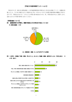 【平成23 年度卒業者アンケートより】 【学習全般について】