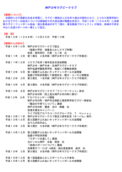神戸少年ラグビークラブ