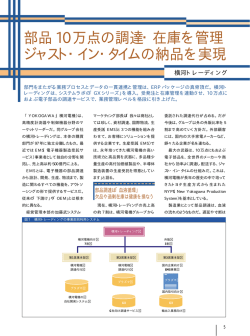 部品10万点の調達・在庫を管理 ジャスト・イン・タイムの