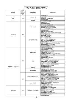 TTレベル2 訓練シラバス