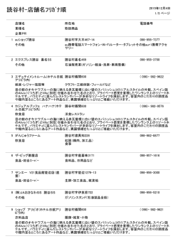 読谷村一店舗名 フリカ"ナ順 20ー5年ー2月4日