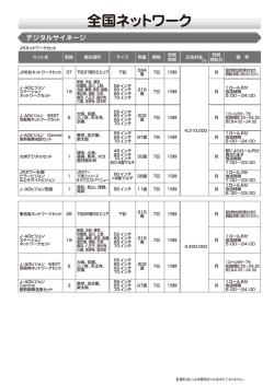 駅デジタルサイネージ