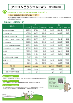 2016年6月号 - 保険＠SAISON CARD